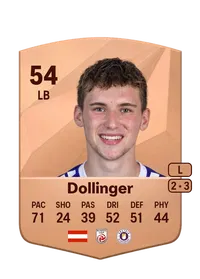 Matthias Dollinger EA FC 25 Coins