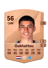 Mohamed Oukhattou Crediti FC25