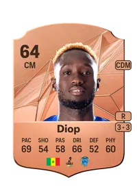 Mouhamed Diop EA FC 25 Coins