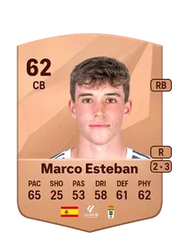 Marco Esteban Fernández Comprar Monedas FC 25