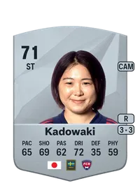 Mai Kadowaki Credit FC 25