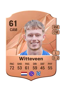 Melle Joop Witteveen Credit FUT