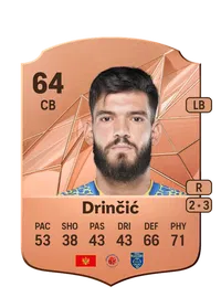 Miloš Drinčić Crediti FIFA 25