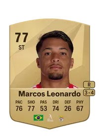 Marcos Leonardo Santos Almeida FUT Crédit
