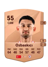 Muhammet Ali Özbaskıcı Credit FC 25