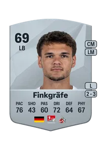 Max Finkgräfe Compra Monedas FC 25