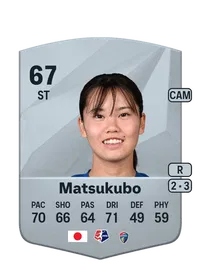 Manaka Matsukubo CreditFUT