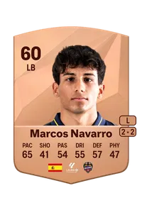 Marcos Navarro Blázquez Monedas FC 25