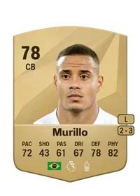 Murillo Costa dos Santos FUT Crédit
