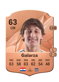 Matías Galarza FIFA Coins
