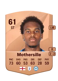 Malik Mothersille Credits FC 25