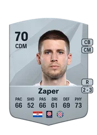 Mihael Žaper Coins FUT