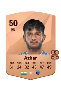 Mohammed Azhar Credit FC 25