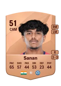 Mohammed Sanan Credit FC 25