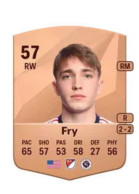 Malcolm Fry FIFA Münzen Kaufen