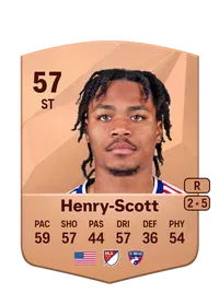 Malik Henry-Scott FIFA Coins