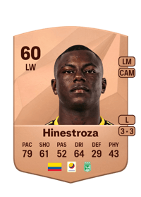 Marino Hinestroza Crediti FC25