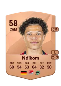 Montell Ndikom Crediti FIFA