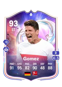 Mario Gomez CreditFUT