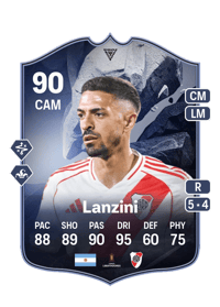 Manuel Lanzini FUT Crédit