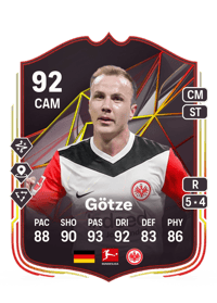 Mario Götze FIFA 25 Coins