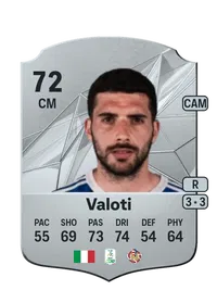 Mattia Valoti Monedas FC 25