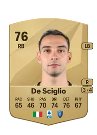 Mattia De Sciglio Crediti FIFA