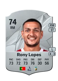 Marcos Paulo Mesquita Lopes Coins Kaufen EA FC 25