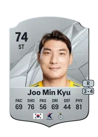 Min Kyu Joo FIFA Coins Kaufen PS5