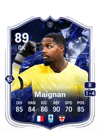 Mike Maignan Crédit FUT
