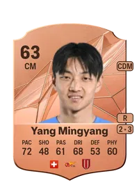 Mingyang Yang Compra Monedas FC 25