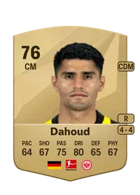 Mahmoud Dahoud FIFA Coins Verkaufen