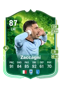 Mattia Zaccagni FIFA Coins