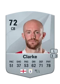 Matt Clarke Monedas EA FC 25