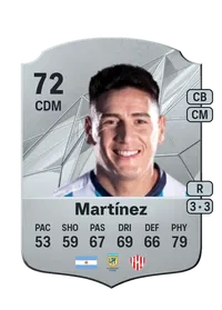 Mauricio Martínez Credit FUT
