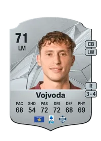 Mërgim Vojvoda Credits FC 25