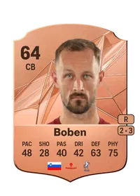 Matija Boben Acheter Des Credit FC 25