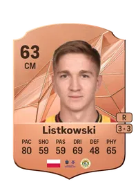 Marcin Listkowski FIFA FUT Coins Kaufen