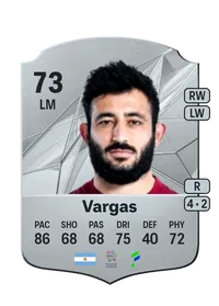Matías Vargas Credit FC25