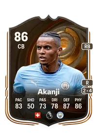Manuel Akanji Comprar Monedas FC25