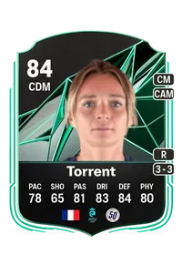 Marion Torrent Acheter Des Credit FC 25