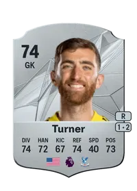 Matt Turner Achat Credit FC 25