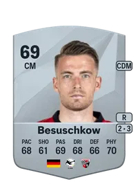 Max Besuschkow Credit FC25