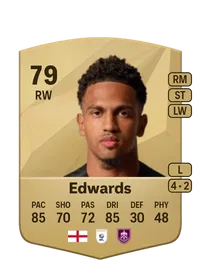 Marcus Edwards Acheter Des Credit FC 25