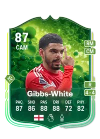 Morgan Gibbs-White EA FC 25 Coins