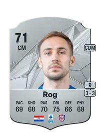 Marko Rog Monedas FIFA 25