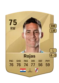 Matu00edas Rojas FIFA Coins Verkaufen