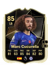 Marc Cucurella Saseta FIFA Ultimate Team Coins Kaufen