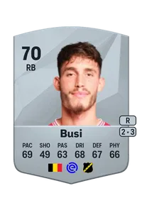 Maxime Busi FIFA Coins