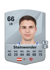 Michael Steinwender Crédit FUT
